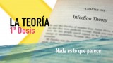 Una dosis de realidad – 1ª Dosis: La Teoría